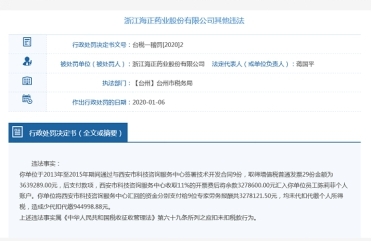 海正藥業違法少代扣代繳個人所得稅 遭臺州稅務罰款