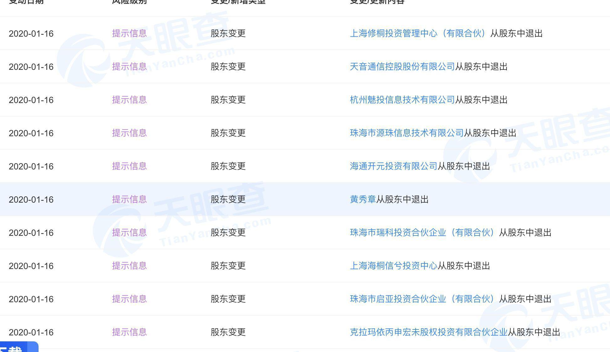 魅族否認黃章退出股東名單：工商系統出錯近期無股權變動