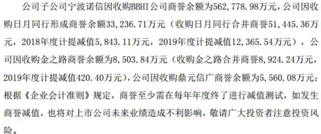 屢蹭概念卻遭商譽(yù)爆雷 數(shù)知科技一年計(jì)提"清零"十年凈利