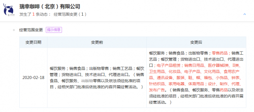 瑞幸咖啡北京公司變更經(jīng)營范圍，新增藥品零售、醫(yī)療器械銷售