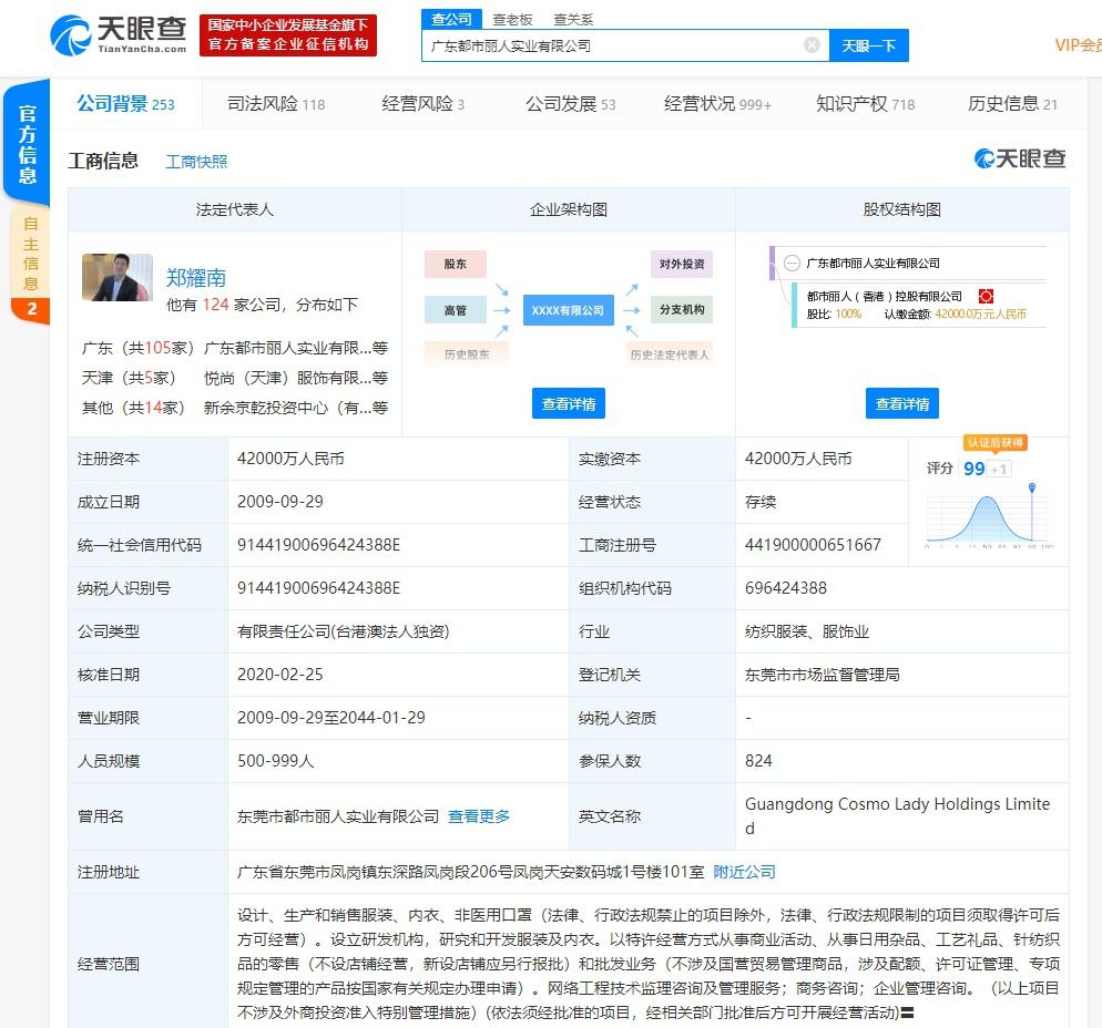 天眼查截圖