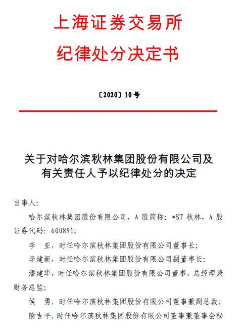 *ST秋林被公開譴責 正副董事長十年內不能任董監高