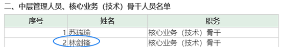 科華恒盛高溢價現金收購 交易對手竟與公司骨干同名