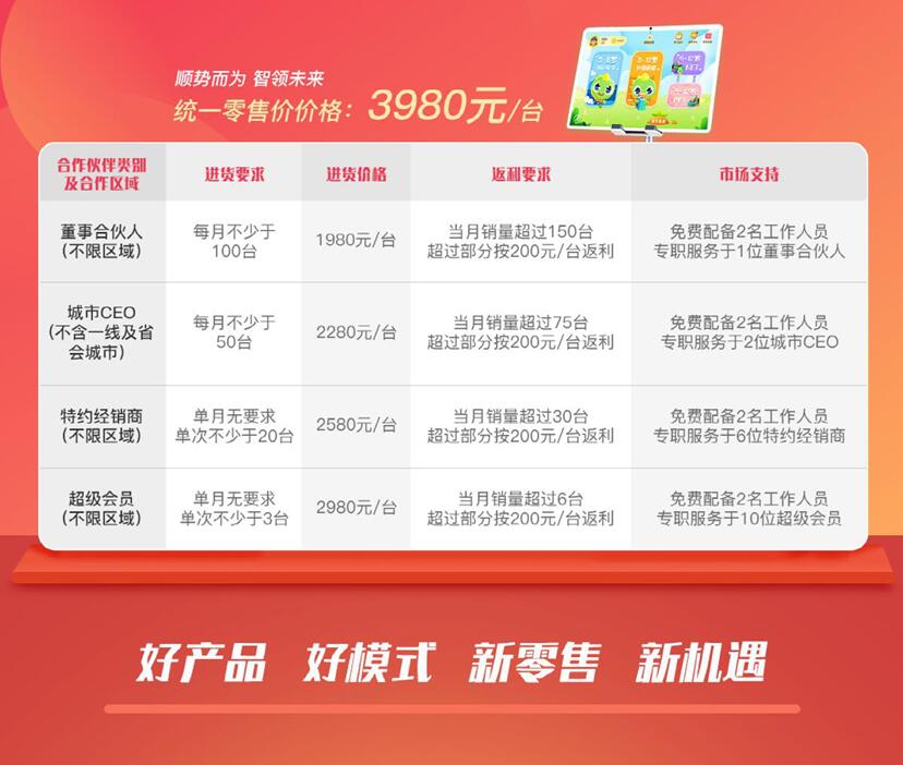 專訪歐陽麗娟：疫情對整個教育培訓行業進行“澆透了”的洗禮，跟著“英語小博士”發展的黃金時期來了！