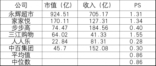圖片2