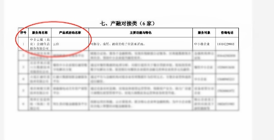 工信部發布官推產品 中企云鏈在產融類拔得頭籌