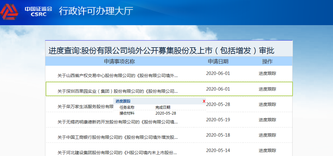 百果園正式啟動境外上市 有望成中國水果零售第一股