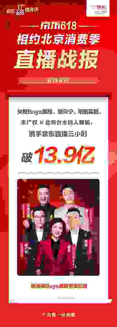 北京消費季+京東618：“央視Boys”現場直播帶貨吳裕泰，10分鐘銷售破萬罐！
