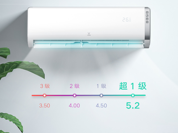 想過上夢想中的智能生活，,你還少不了這些家中標配