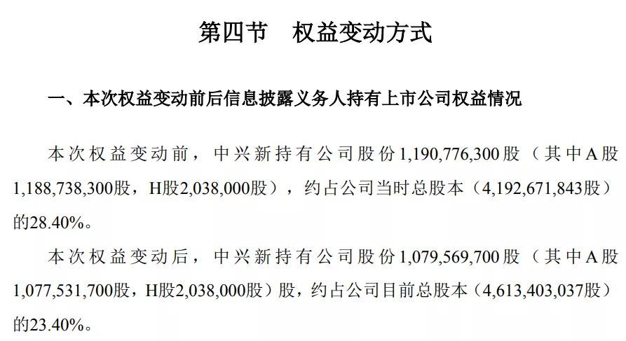 中興通訊大股東突然減持2000萬股 股民：套路太深了
