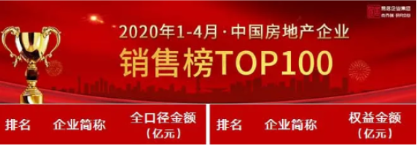 實地地產：智慧社區成趨勢，實地集團再創佳績