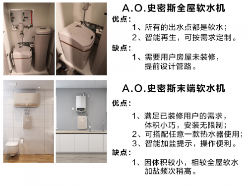 A.O.史密斯揭秘夏季皮膚出油干燥的真相