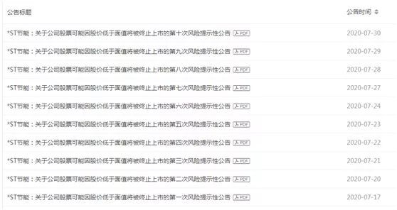連續19日跌破面值 昔日神霧雙雄如今獨苗難保？
