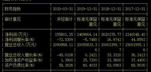 “后悔跟董明珠賭 當時膨脹了！”小米10周年 雷軍深度拆解“終極三問”