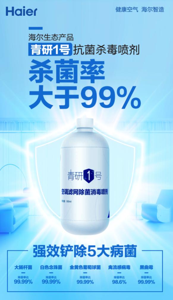 自己在家也能用！海爾空調除菌消毒噴劑，滅活率超99%