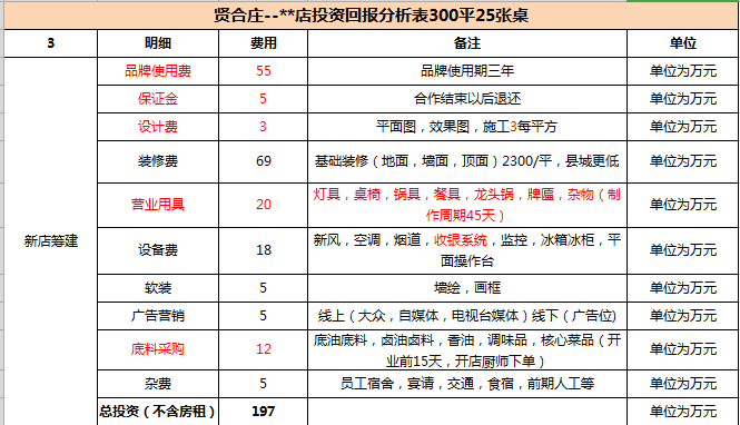 賢合莊火鍋澄清“異物門”稱“遭抹黑”