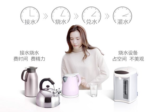 連喝水也要惜時和極簡？看A.O.史密斯教你Pick高端生活
