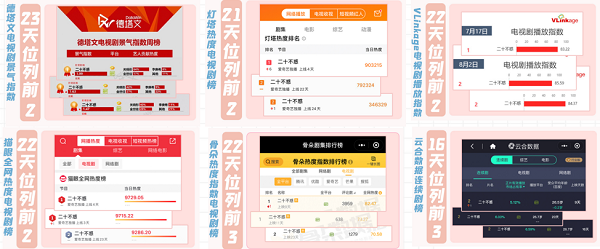 3、多數據平臺表現.png