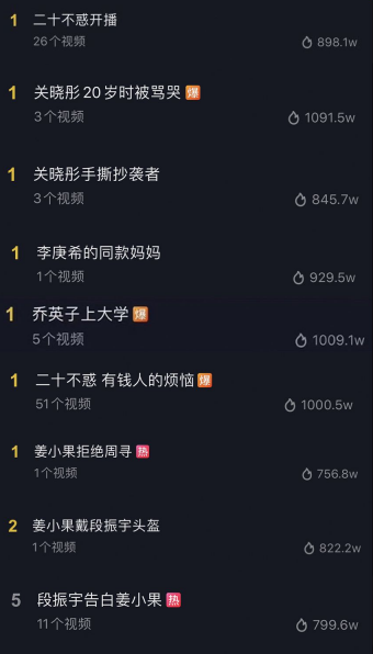 6、抖音熱搜.png
