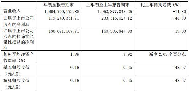 點擊看大圖