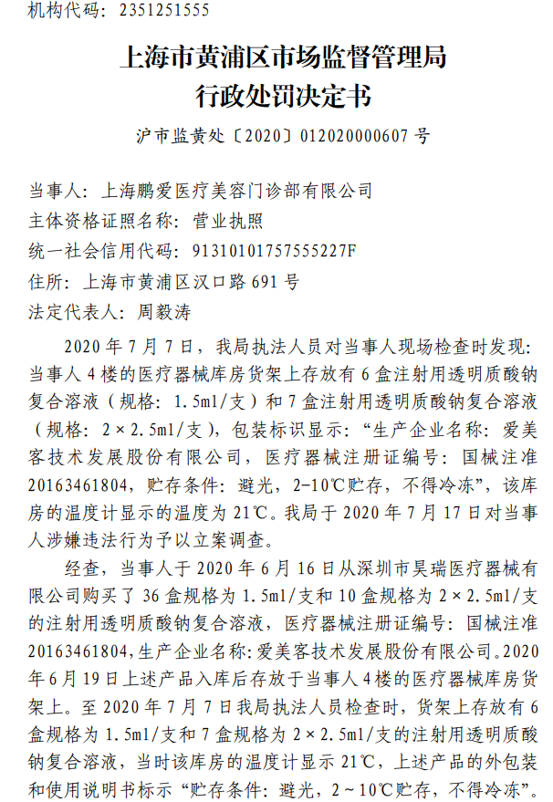 來源：上海藥監局 