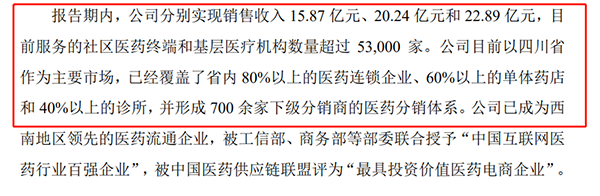 合縱藥易購沖刺創(chuàng)業(yè)板：主營業(yè)務(wù)“出川”難 九家子公司四家虧損