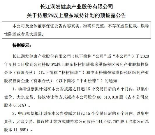 多位股東接連拋出清倉減持計(jì)劃 長江健康陷“多事之秋”