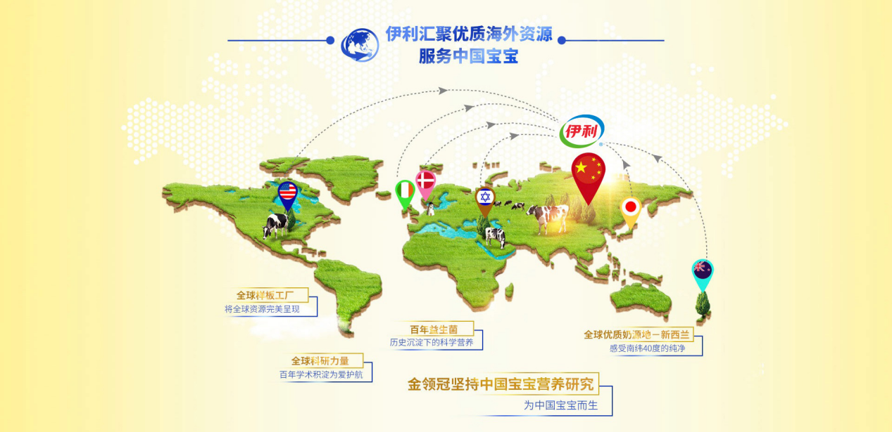 伊利金領冠業績增長背后，是科技與責任的雙重體現