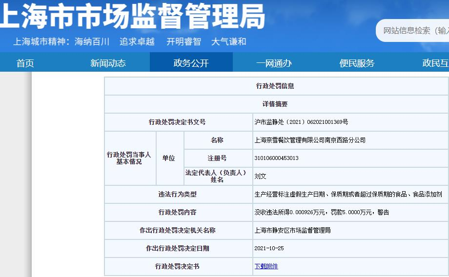 奈雪的茶上海售過期食品被警告并罰款