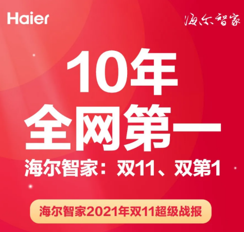 與時代同行！這個國民品牌，憑什么俘獲年輕人？