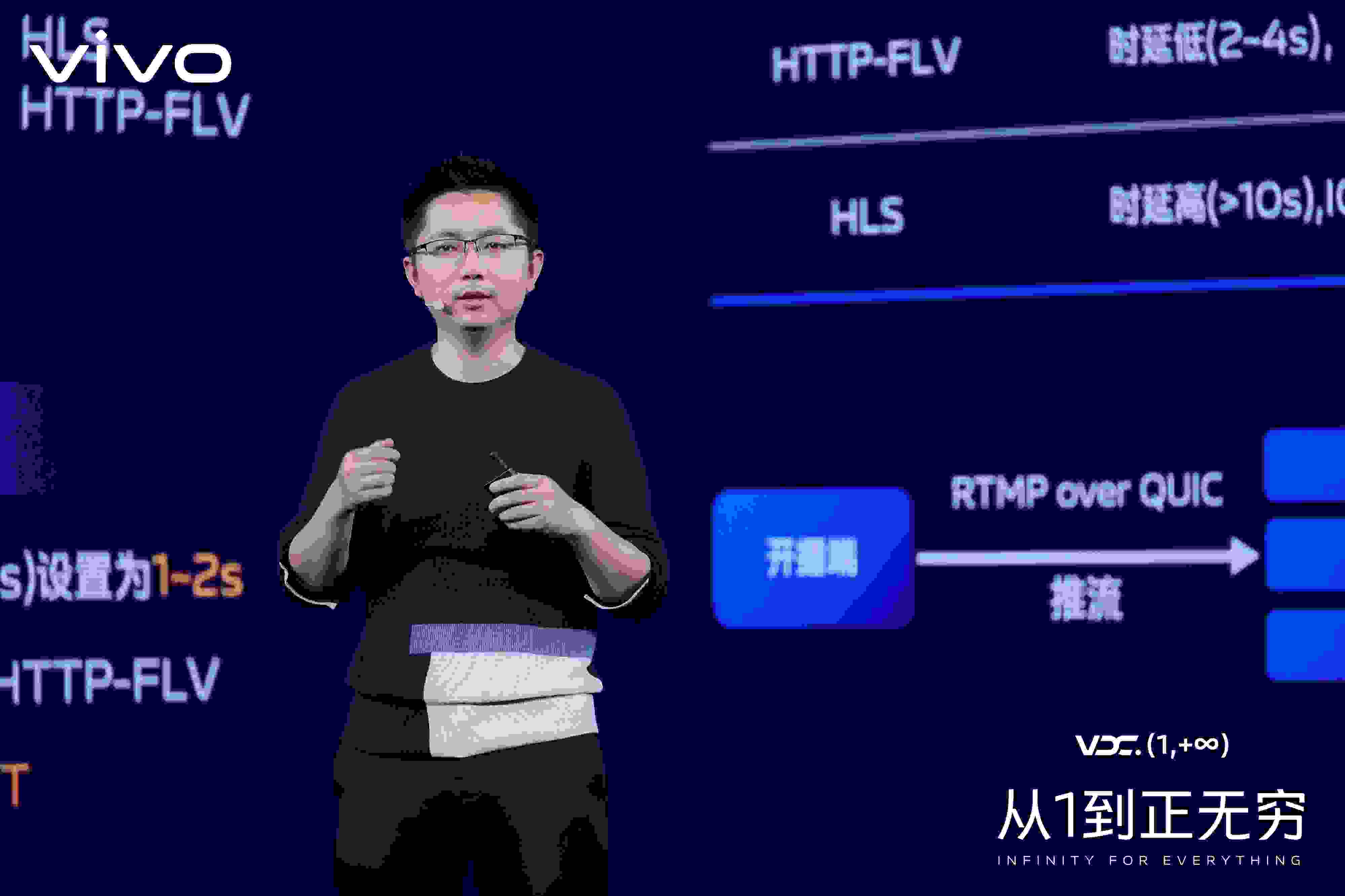 點(diǎn)擊查看原始圖片