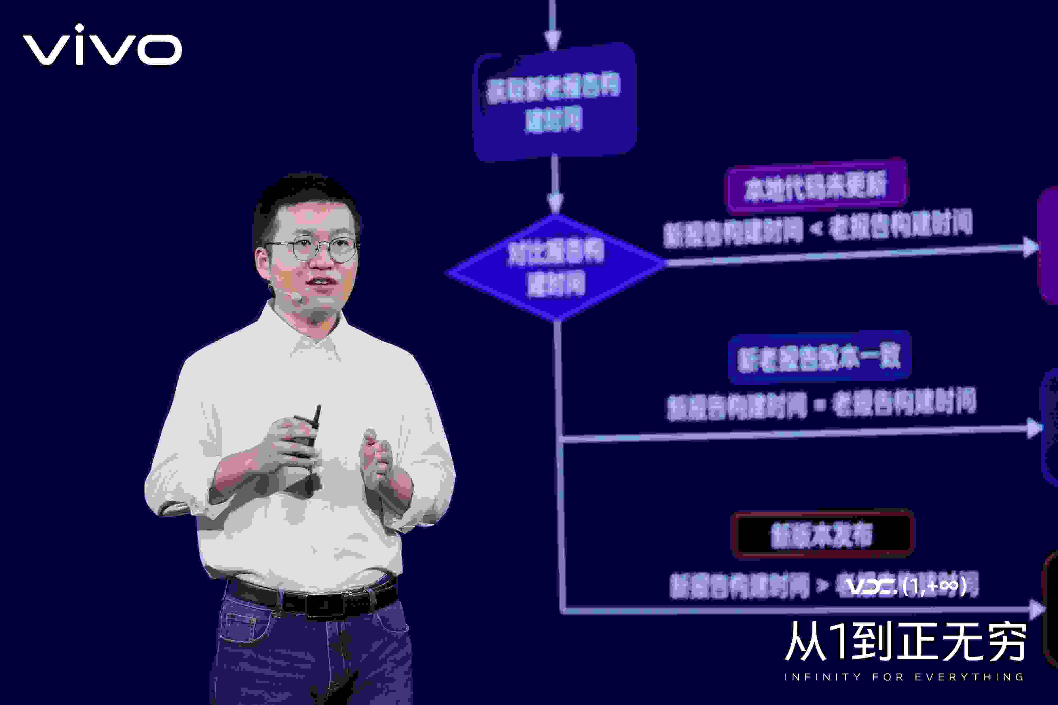 點(diǎn)擊查看原始圖片