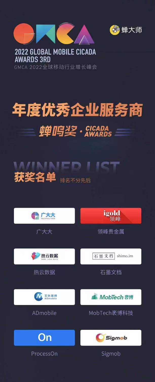 石墨文檔榮獲「蟬鳴獎——2021年度最佳企業服務商」
