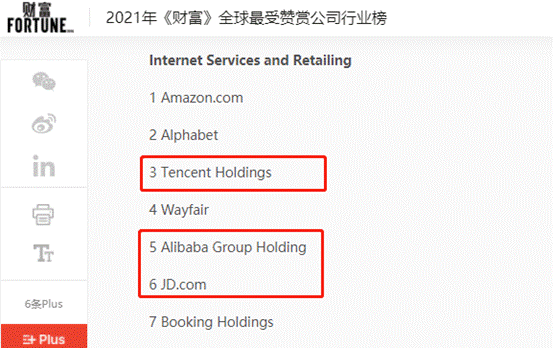 133家中國企業成《財富》500強，為何最受贊賞的僅8家