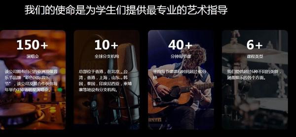 危機并存，疫情中的互聯網娛樂生存保衛戰(下) -- 採訪彩色星球科技(美股代碼CSCW.US)