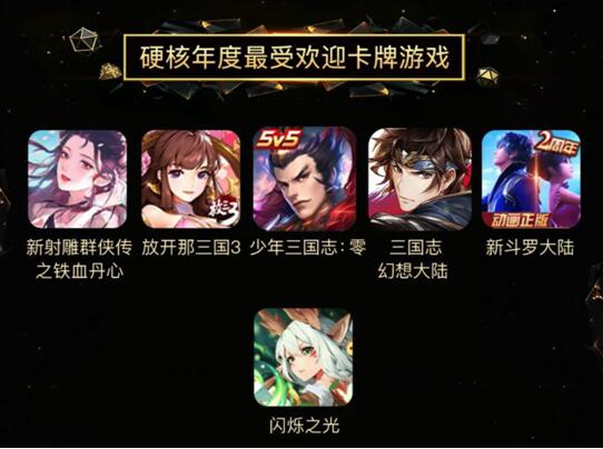 第六屆黑石獎(jiǎng)公布中手游斬獲“硬核年度最受關(guān)注游戲公司”等四項(xiàng)大獎(jiǎng)