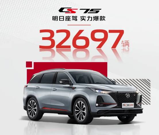 新王誕生！長安汽車CS75成為2021年2月份中國SUV銷量冠軍