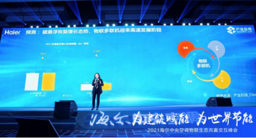 全球磁懸浮空調(diào)銷量排行榜出爐，海爾連續(xù)三年穩(wěn)居榜首