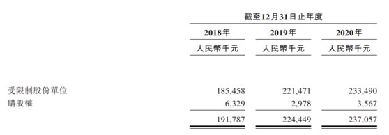 老虎證券ESOP：1200元換來“540億”姚勁波攪動房產中介江湖