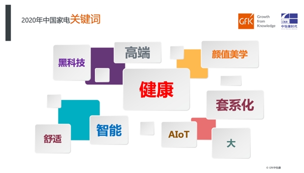 行業(yè)進(jìn)入“價值戰(zhàn)”周期，卡薩帝空調(diào)全方位超預(yù)期