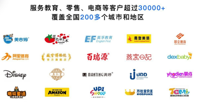 閃寶科技閃閃云聯手阿里騰訊：幫助千萬商家，實現數字化升級改造