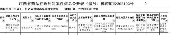 江西九州醫藥有限公司經營劣藥“小通草”被罰