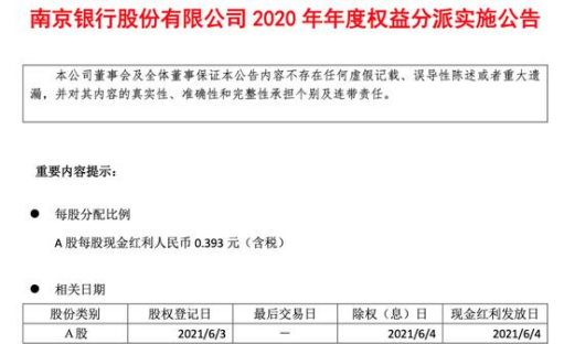 680億現(xiàn)金紅包已到賬：上市銀行近4900億元分紅火熱進(jìn)行