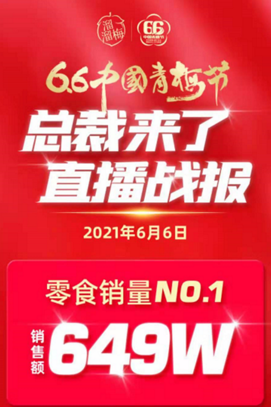 溜溜梅“66中國青梅節(jié)”斬獲多項零食類目第一