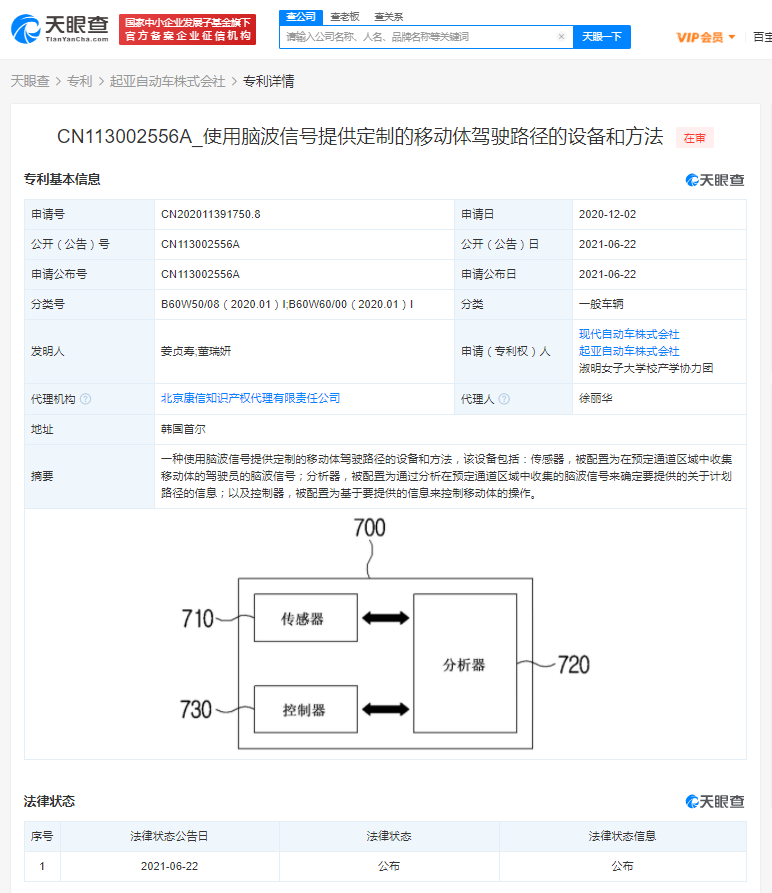 現代汽車公開使用腦波信號提供定制駕駛路徑的相關專利