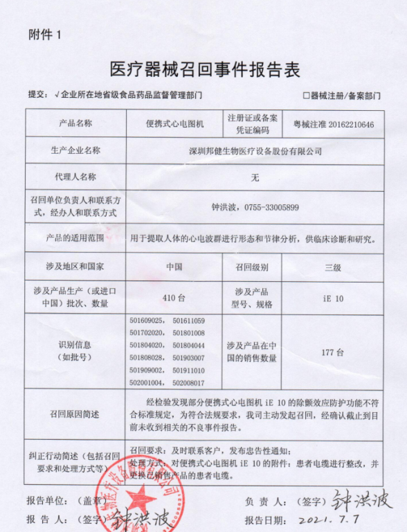 邦健醫(yī)療主動(dòng)召回便攜式心電圖機(jī) 因部分除顫效應(yīng)防護(hù)功能不合規(guī)