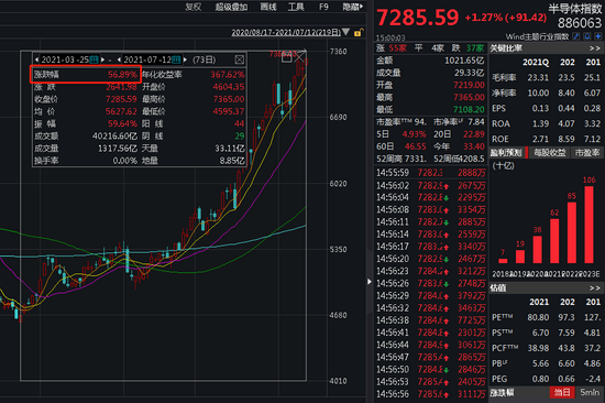為了芯片！剛剛，1.7萬(wàn)億美團(tuán)也出手了！
