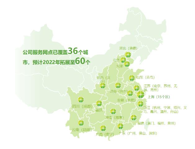 福壽康完成由紅杉資本中國基金領投的數億元B+輪融資