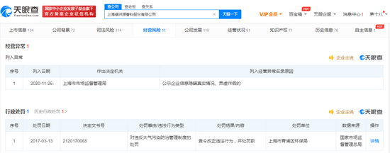 和路雪供應商被列為經營異常 曾因“違反大氣污染防治管理制度”被行政處罰