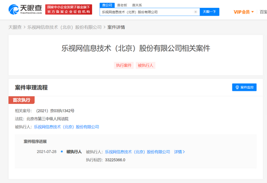 樂視網被強制執行超3322萬 被執行總金額已超20億